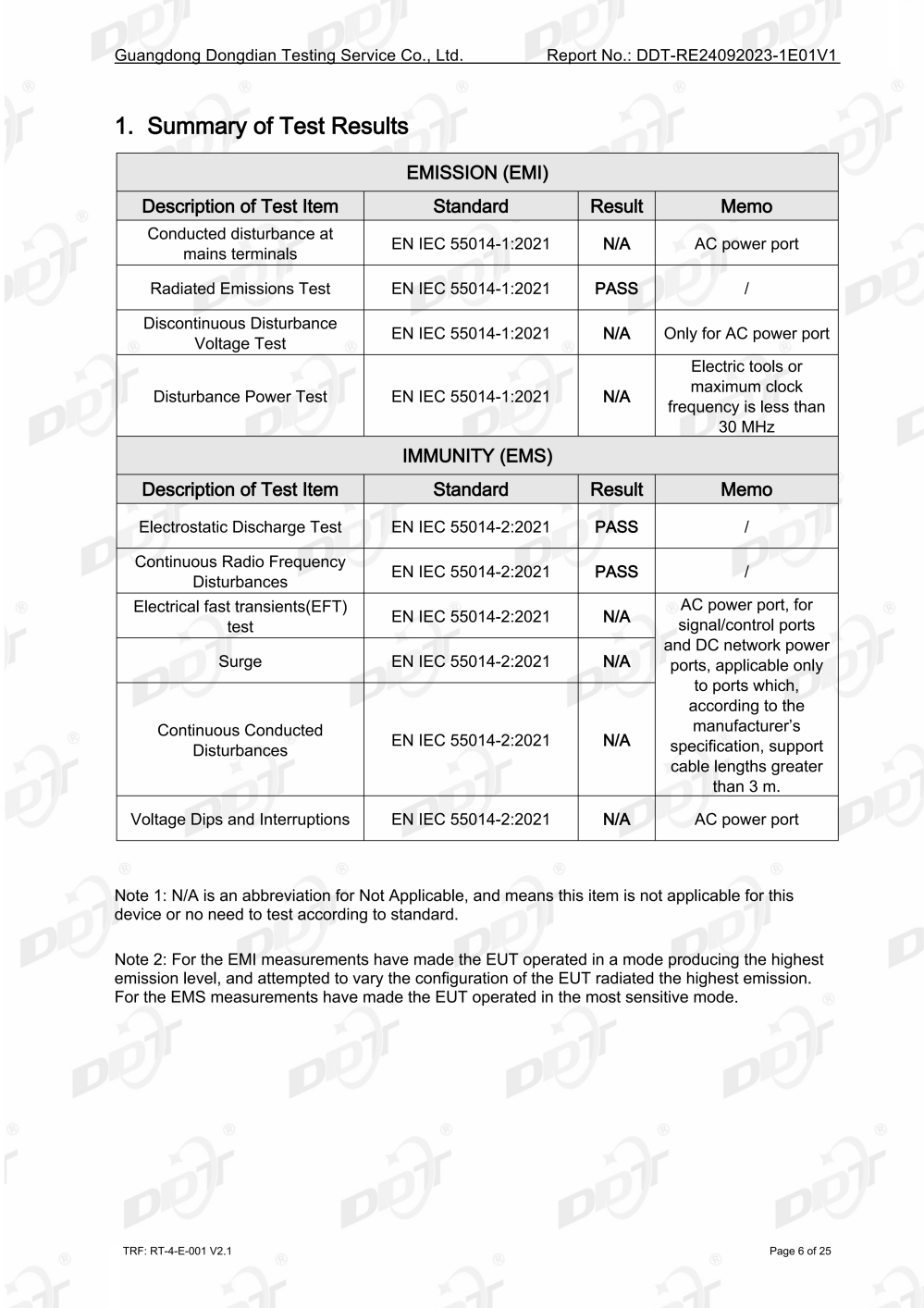 A106 Gr B Seamless Pipe