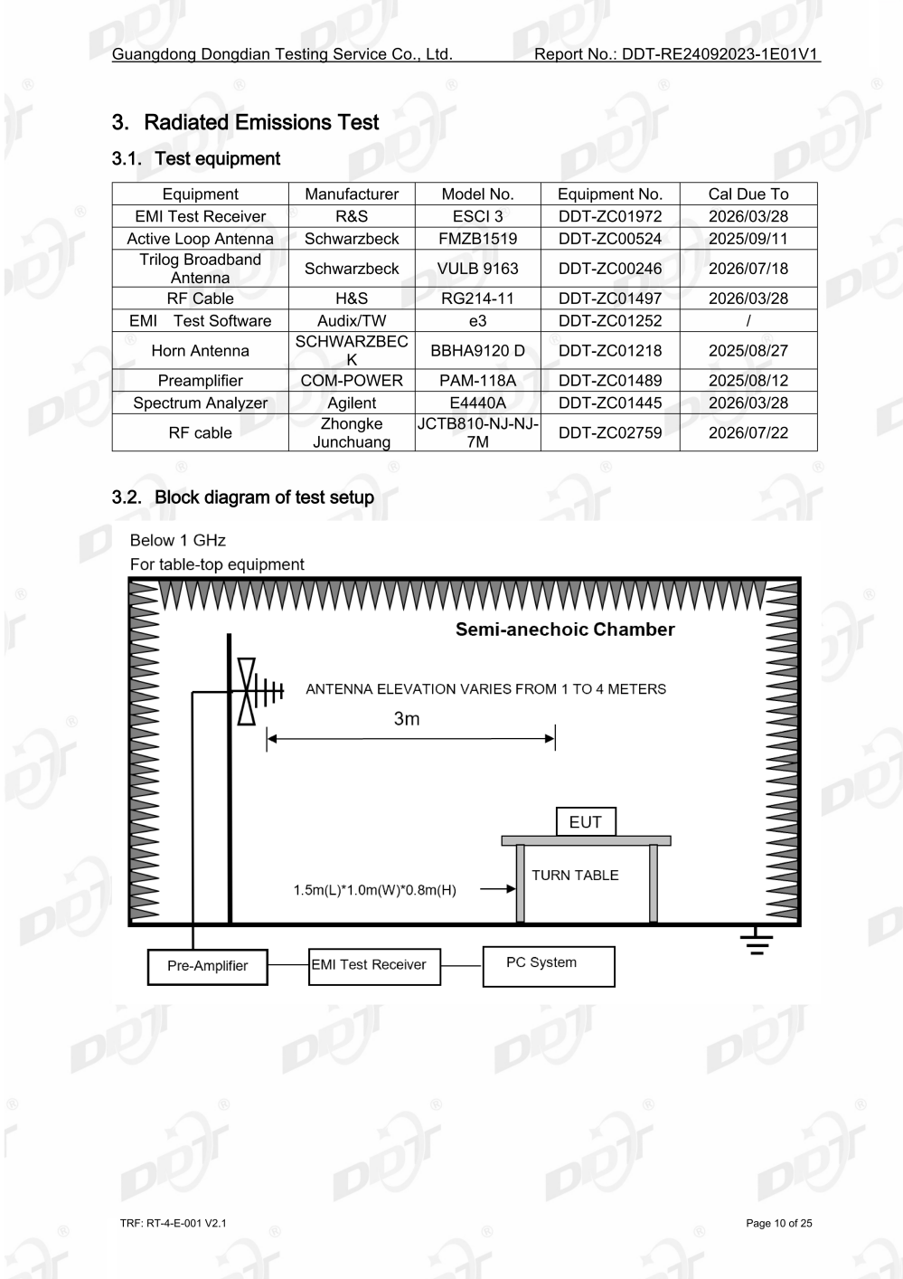 A106 Gr B Seamless Pipe