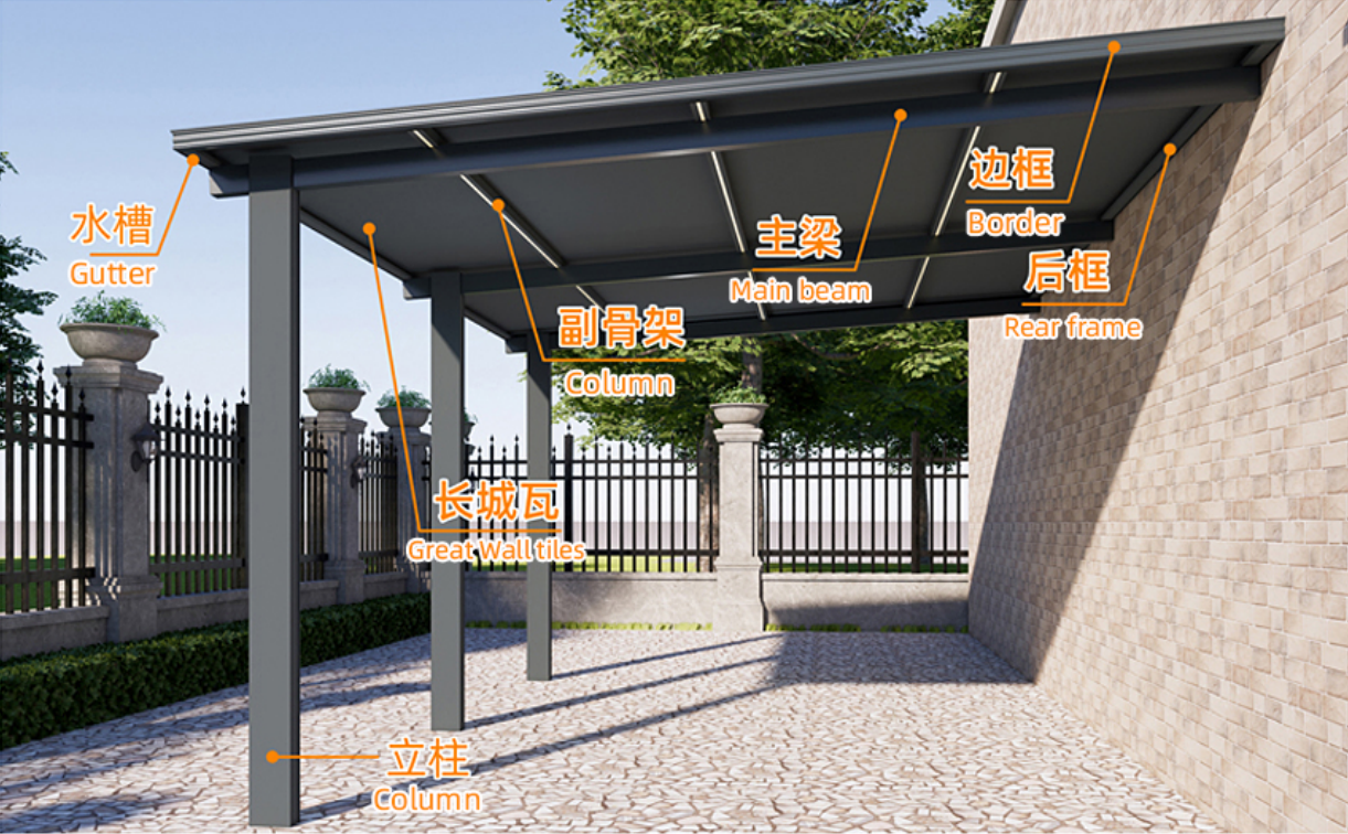 全景通透，四季恒温 —— 铝合金阳光房科普指南